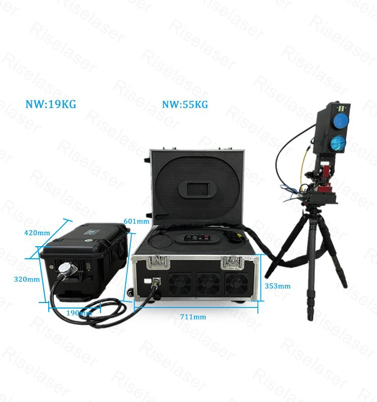 product size product size