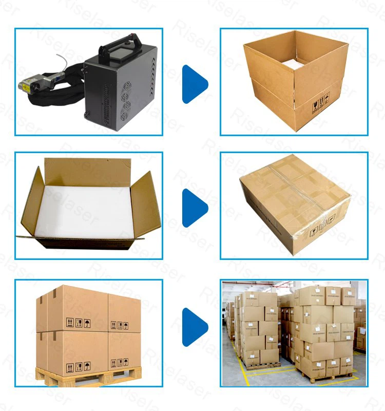 packaging shipping packaging shipping